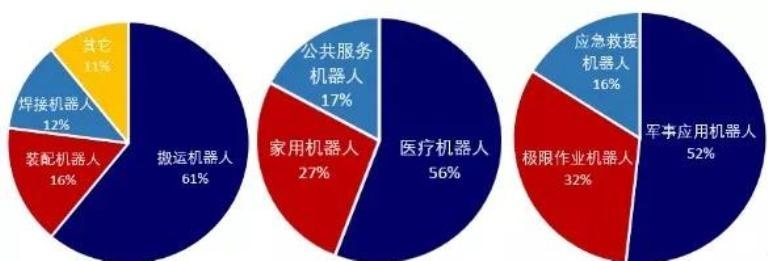 南宫娱乐·NG28(中国)官方网站