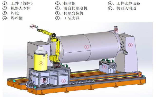 南宫娱乐·NG28(中国)官方网站